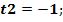 65