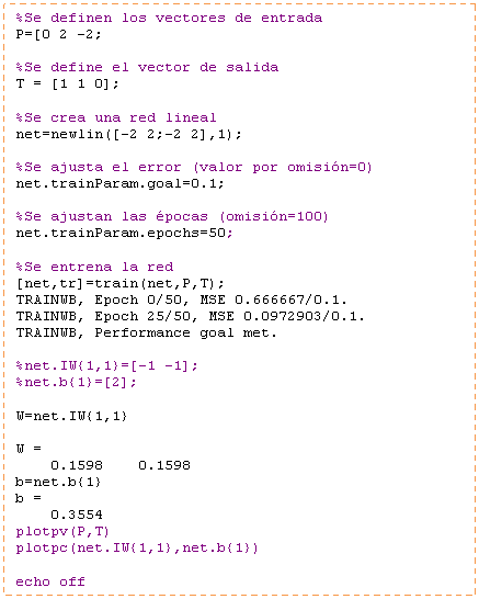 Cuadro de texto: %Se definen los vectores de entrada  P=[0 2 -2;    %Se define el vector de salida  T = [1 1 0];    %Se crea una red lineal  net=newlin([-2 2;-2 2],1);    %Se ajusta el error (valor por omisión=0)  net.trainParam.goal=0.1;    %Se ajustan las épocas (omisión=100)  net.trainParam.epochs=50;    %Se entrena la red  [net,tr]=train(net,P,T);  TRAINWB, Epoch 0/50, MSE 0.666667/0.1.  TRAINWB, Epoch 25/50, MSE 0.0972903/0.1.  TRAINWB, Performance goal met.    %net.IW{1,1}=[-1 -1];  %net.b{1}=[2];    W=net.IW{1,1}    W =      0.1598    0.1598  b=net.b{1}  b =      0.3554  plotpv(P,T)  plotpc(net.IW{1,1},net.b{1})  echo off