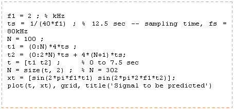 Cuadro de texto: f1 = 2 ; % kHz  ts = 1/(40*f1) ; % 12.5 sec -- sampling time, fs = 80kHz  N = 100 ;  t1 = (0:N)*4*ts ;  t2 = (0:2*N)*ts + 4*(N+1)*ts;  t = [t1 t2] ;     % 0 to 7.5 sec  N = size(t, 2) ;  % N = 302  xt = [sin(2*pi*f1*t1) sin(2*pi*2*f1*t2)];  plot(t, xt), grid, title('Signal to be predicted')
