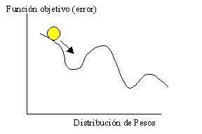 ghjg54