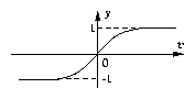 Figs/Bsigb.gif