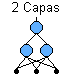 http://ohm.utp.edu.co/paginas/docencia/neuronales/Capitulo2/Perceptron/ImagesP/Celda21.gif