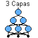 http://ohm.utp.edu.co/paginas/docencia/neuronales/Capitulo2/Perceptron/ImagesP/Celda31.gif