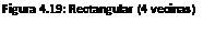 Cuadro de texto: Figura 4.19: Rectangular (4 vecinas)