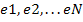ertg