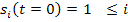 dgt