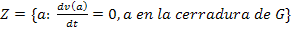 hyi