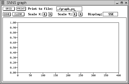 Empty Graph Window