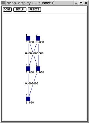 displayWindow