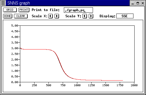Graph window showing training & validation